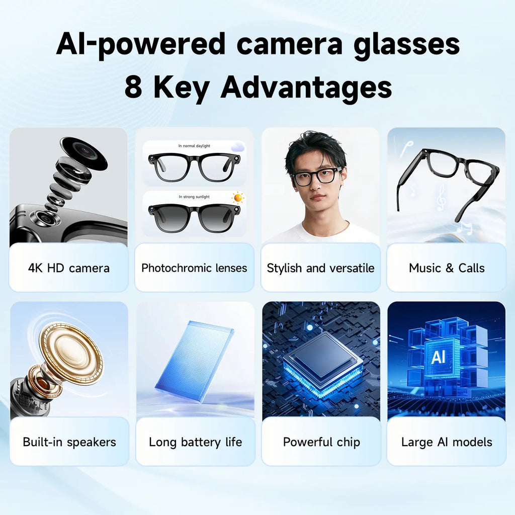 Smart Camera Glasses with Bluetooth Audio