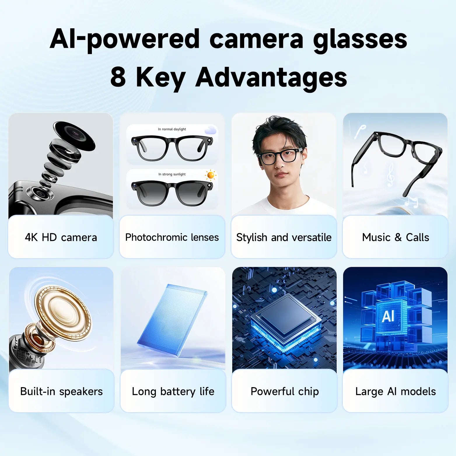 Smart Camera Glasses with Bluetooth Audio